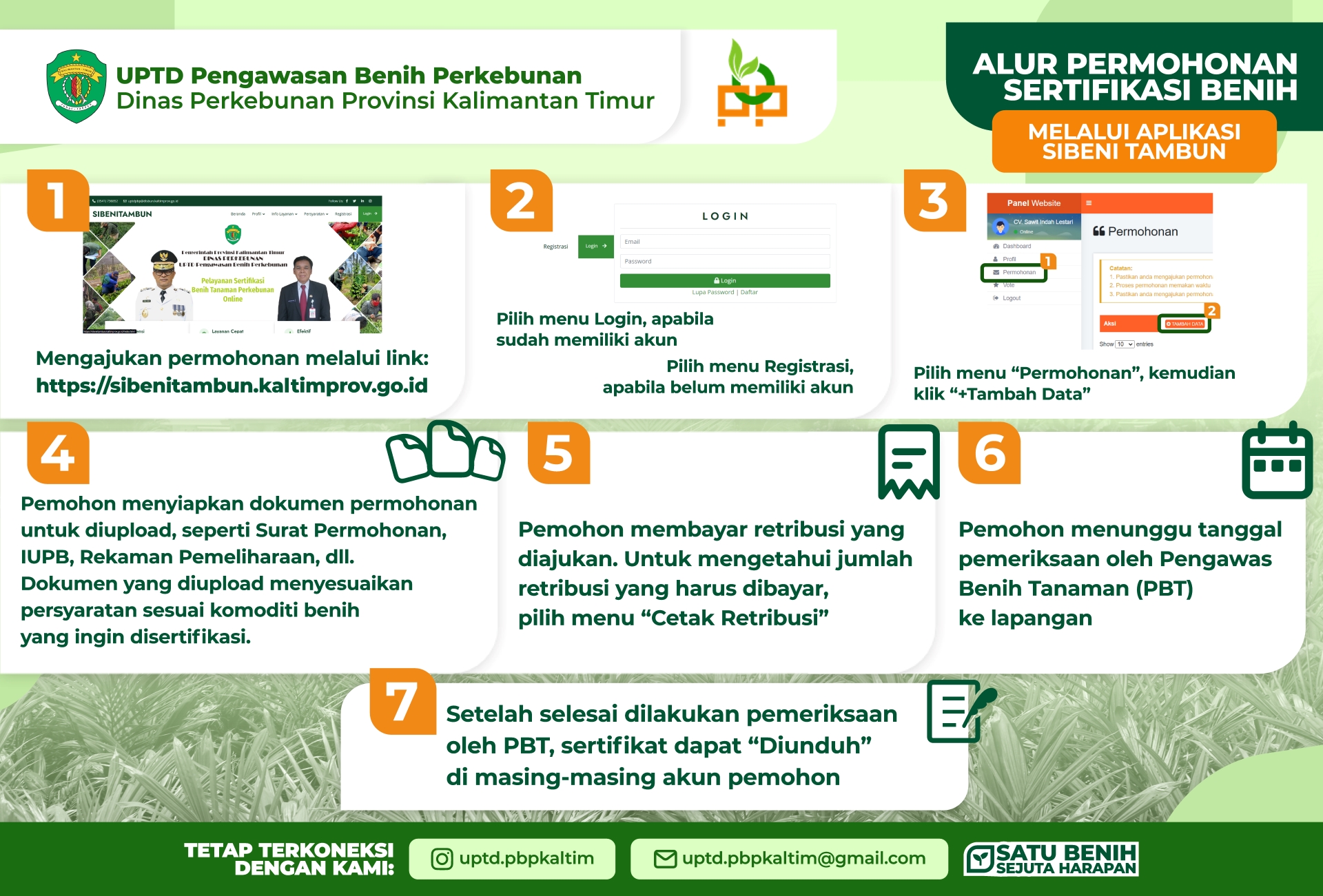Alur Permohonan Sertifikasi Benih